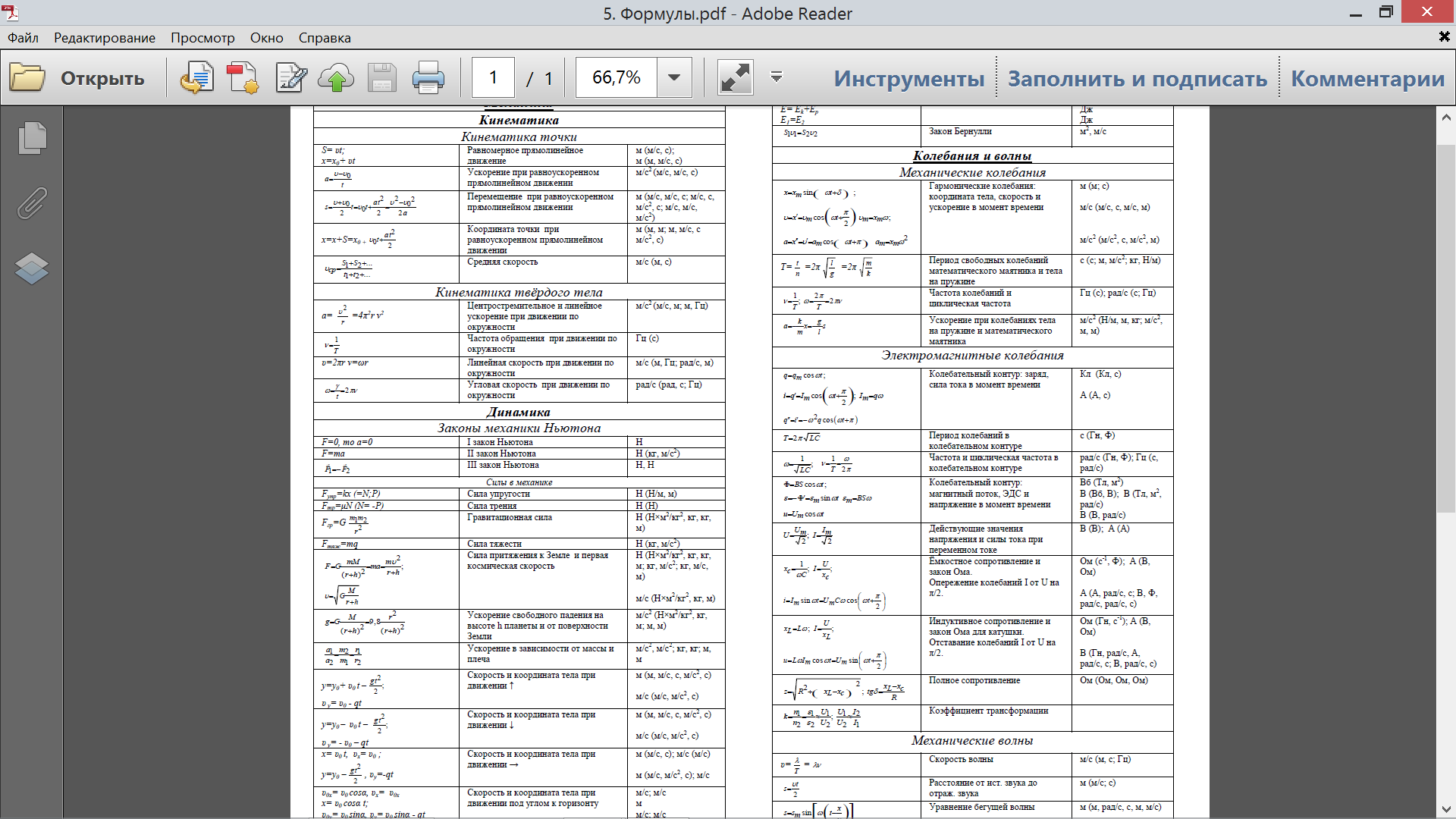  Пособие по теме Шпоры по физике 10-11 класс 